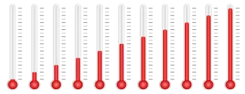 Escala Celsius: graus centígrads i fórmules de conversió