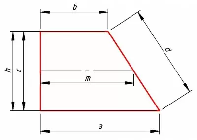 Trapezi rectangle