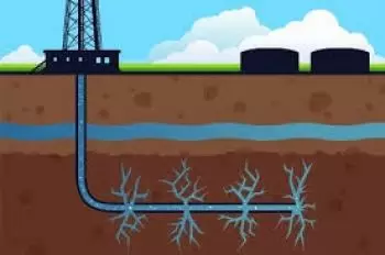 Què és el fracking?