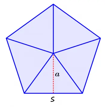 Fórmules per calcular l'àrea d'un pentàgon