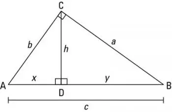 Què és un triangle? Tipus, càlcul de l'àrea i perímetre