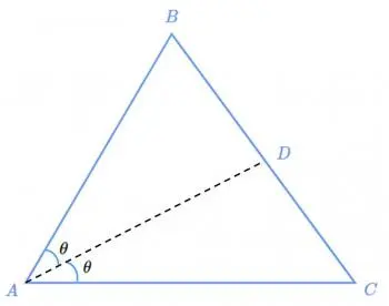Teorema de la bisectriu: dividint angles i segments