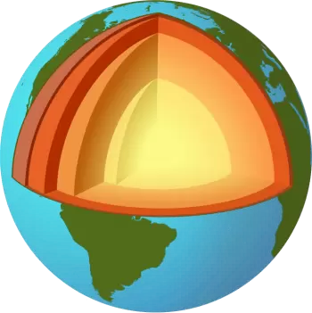 Capes de la Terra: estructura del planeta Terra