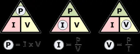 Llei de Watt: fórmula, relació amb la llei d'Ohm i ús