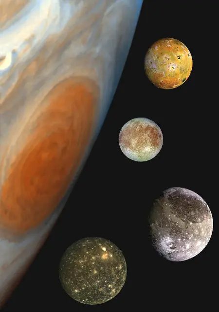 Llunes dels planetes del Sistema Solar