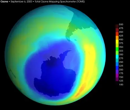 Capa d'ozó: definició i importància per a la vida