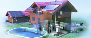 Energia solar tèrmica, usos i tipus d'instal·lacions